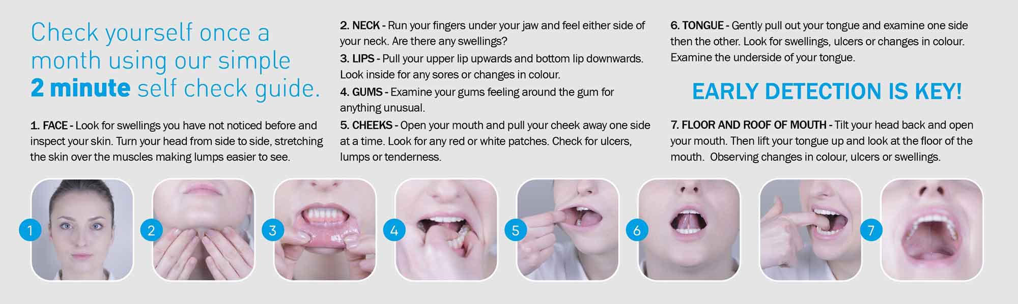 Oral Cancer Self-Check Methods